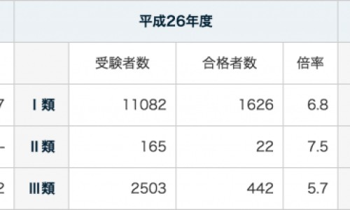 意拳站桩正确的姿势-意拳站桩的功效和作用、意拳站桩功的弊端 -意拳站桩的功效网